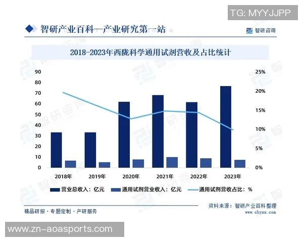 足球的发展历程与未来趋势探讨:从草根到职业的转变与全球化影响